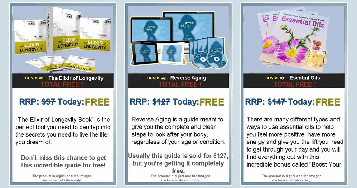 The three free Fat Burn Combo digital bonus guides included with select bundles